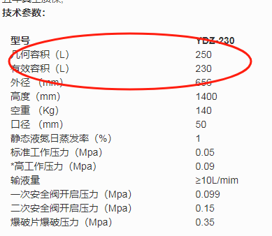 液氮罐參數表